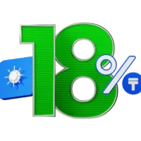 Использование депозита как инструмента финансового планирования